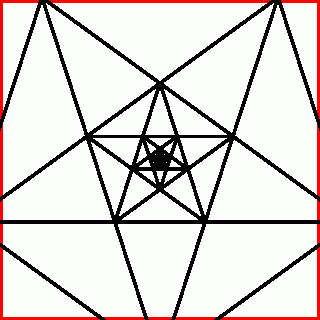 Animated pentagram