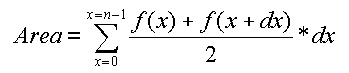Equation for discrete area summation