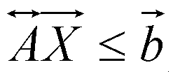 LP symbolic matrix