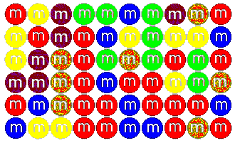 M&M sample package