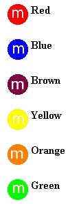 M and M colors