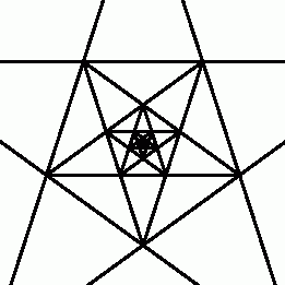 Static pentagram