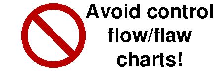 Avoid flaw charts