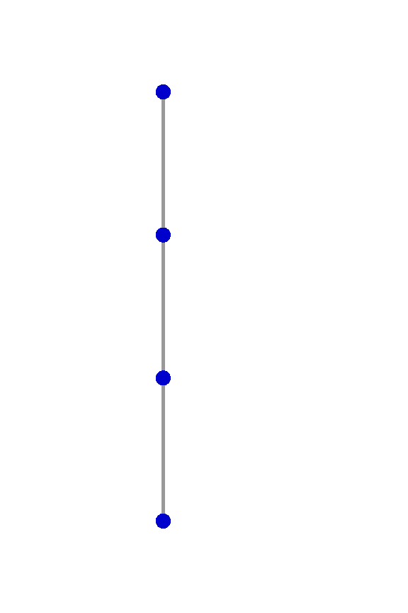 Line segments