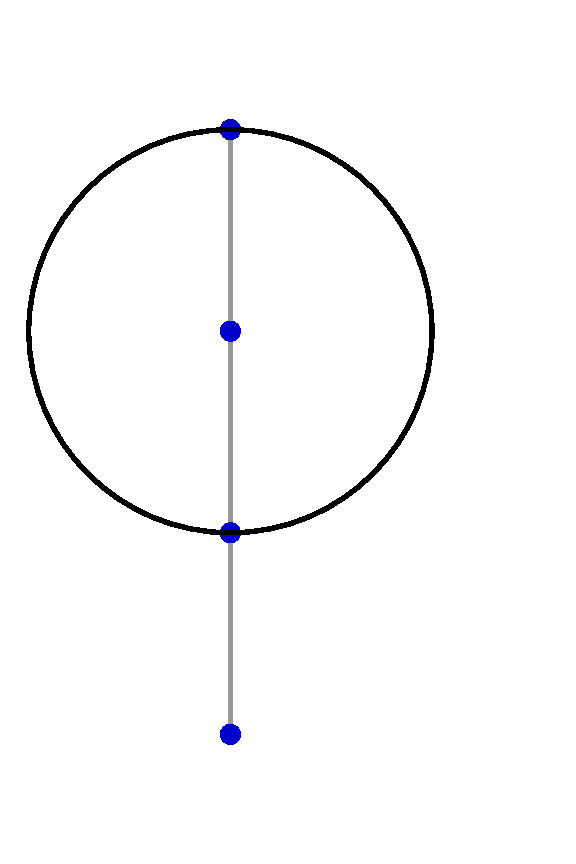 Circle 1