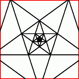 Pentagram animation